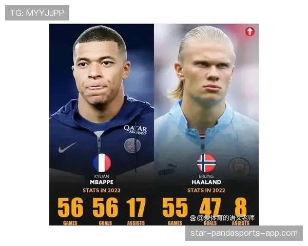 姆巴佩与哈兰德：进攻效率差异与战术角色适配性解析