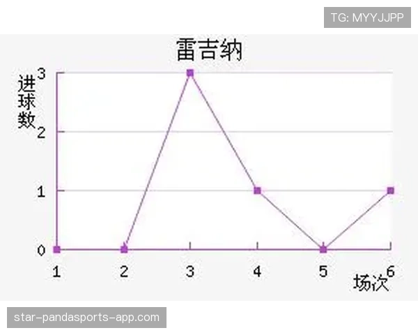 莱奥对阵意甲豪门时如何改变比赛走势