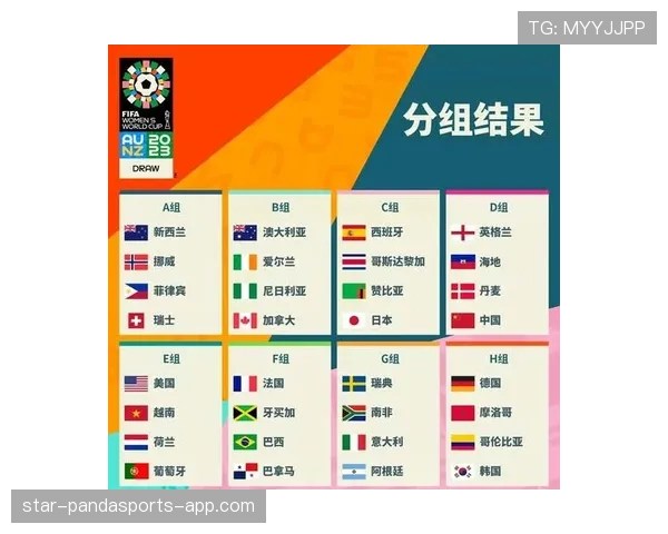 2026世界杯48支球队怎么分组为12个小组