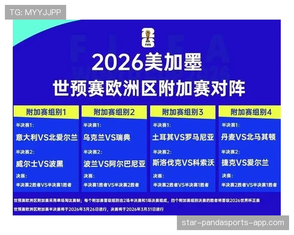 2026世界杯完整版同分排名规则 2026世界杯完整版同分排名规则