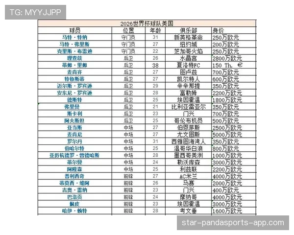 2026世界杯东道主小组出局案例盘点
